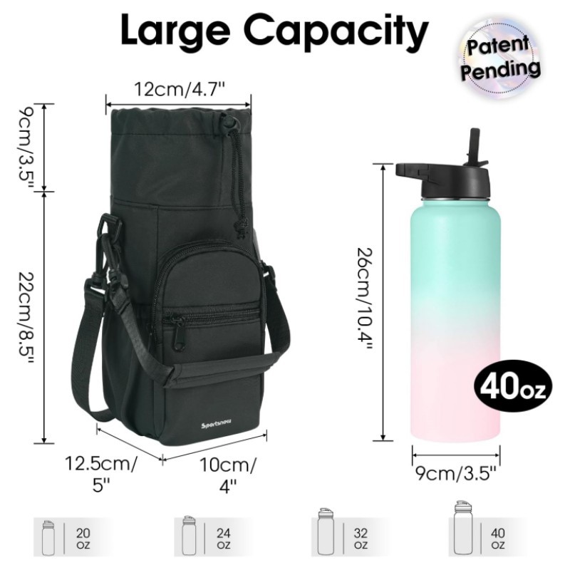Askılı Su Şişesi Tutucu 40 oz  - Hydration Pack Outdoor incelemesi ve fiyatı
