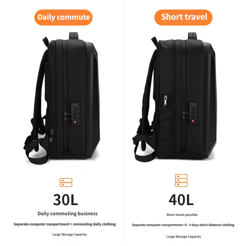 15.6-16 inç Sert Kabuklu Dizüs - Laptop Backpack 15.6 incelemesi ve fiyatı