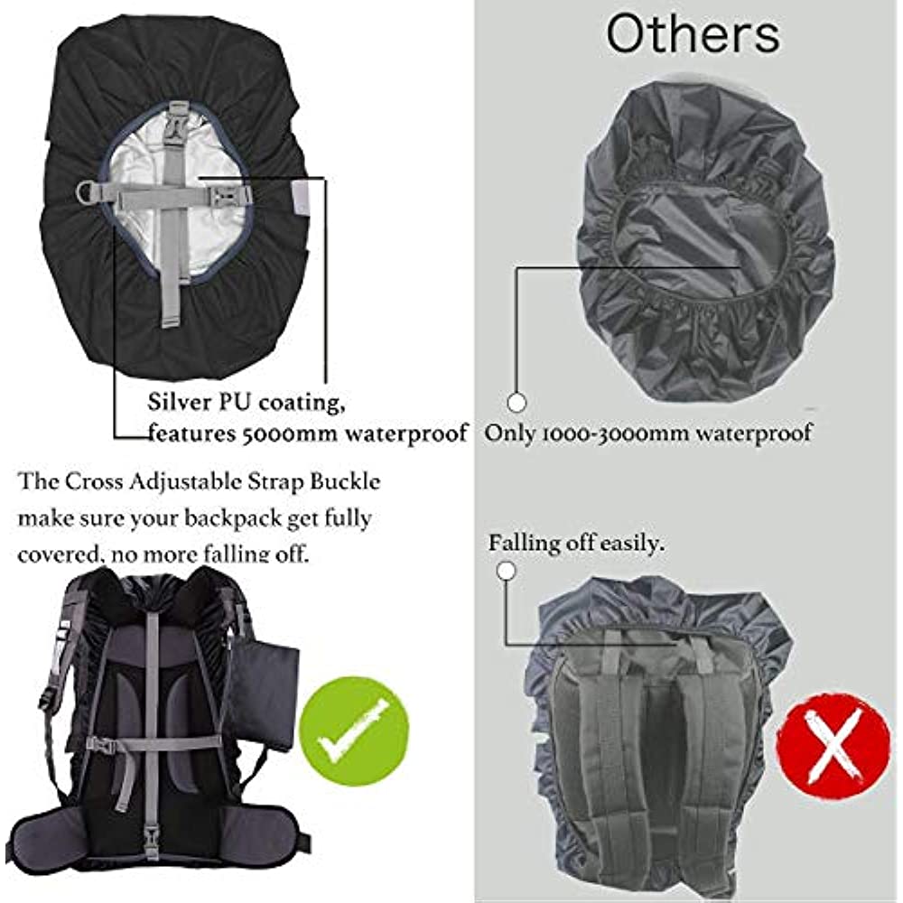 Su geçirmez Sırt Çantası yağmu - Rain Cover Backpack incelemesi ve fiyatı