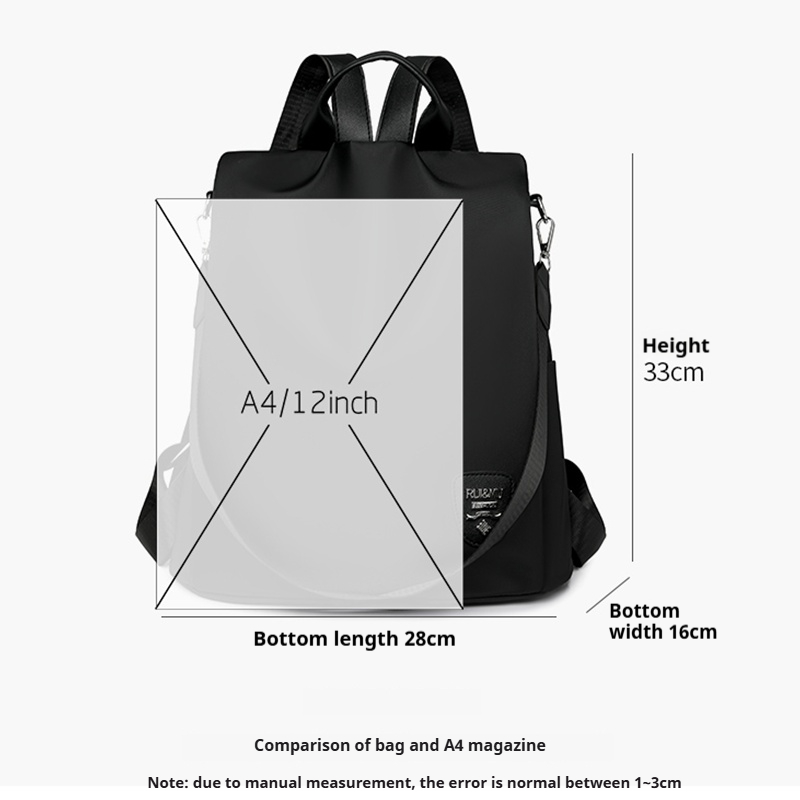 Kadınlar için Hırsızlığa Karşı - Travel Backpack Anti Theft incelemesi ve fiyatı